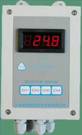 �c���鿴�����DƬ