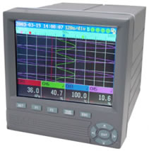 �c���鿴�����DƬ