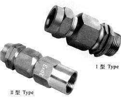 �c���鿴�����DƬ